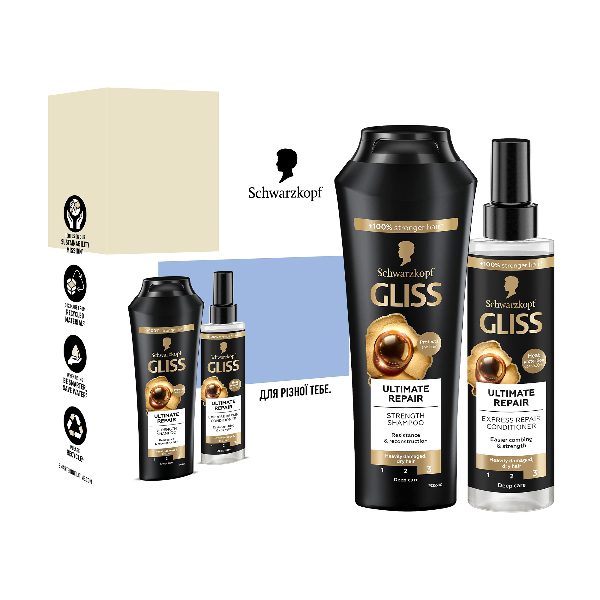 Набір для догляду волосся Gliss Ultimate Repair. Hair Reconstruction (шампунь, 250 мл + експрес-кондиціонер, 200 мл)