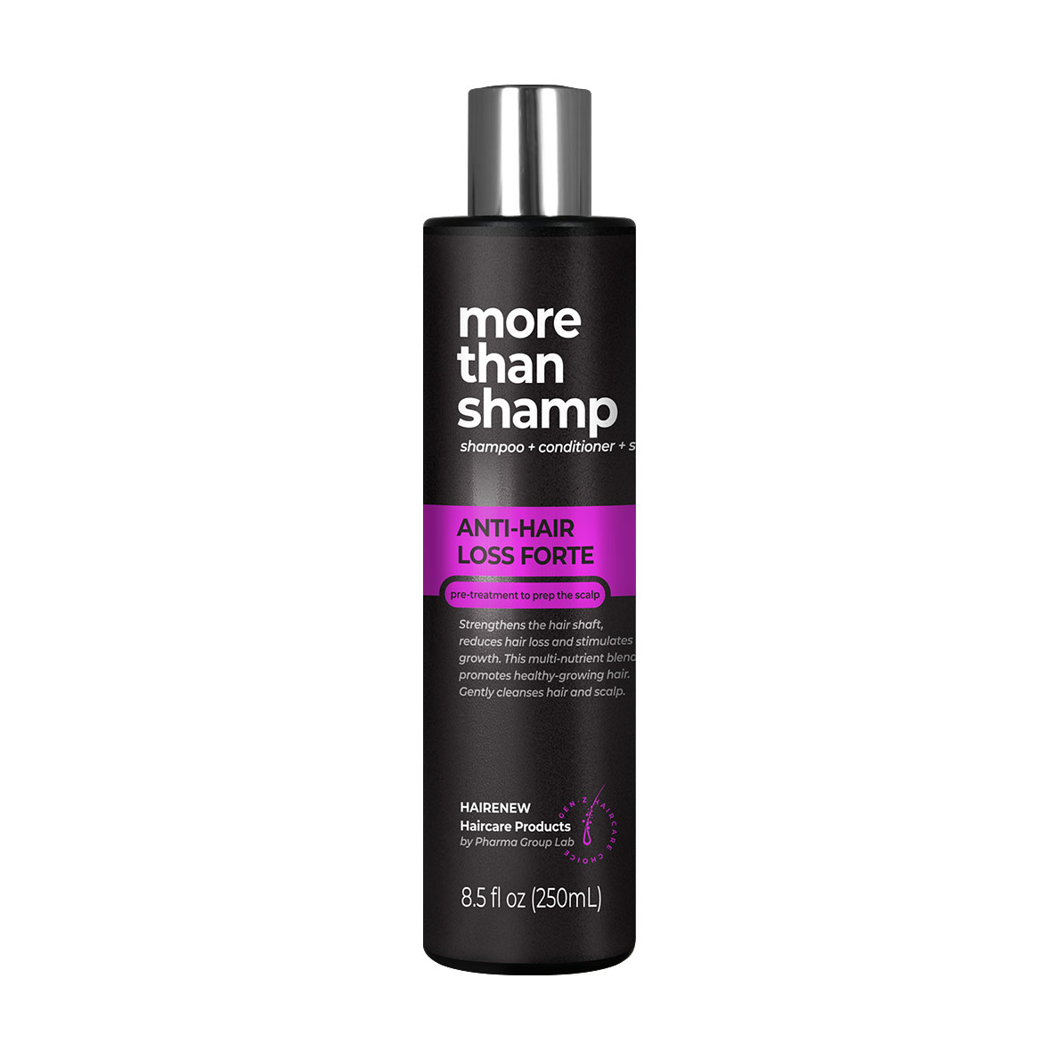 Шампунь для волосся Hairenew Anti Hair Loss Forte Shampoo Проти випадіння волосся форте, 250 мл