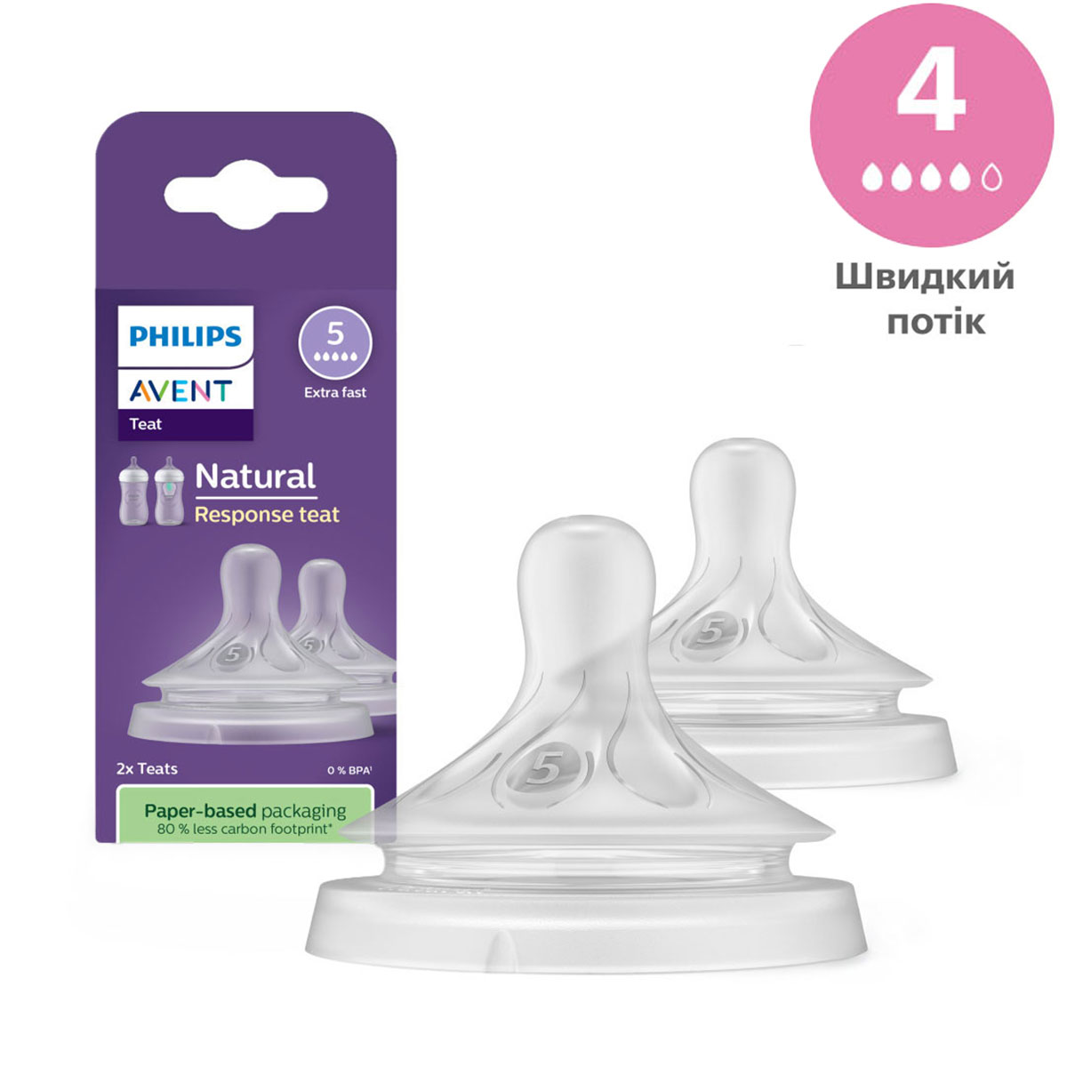 Соска PHILIPS AVENT Natural швидкий потік (4), від 3 місяців, 2 шт (SCY964/02)