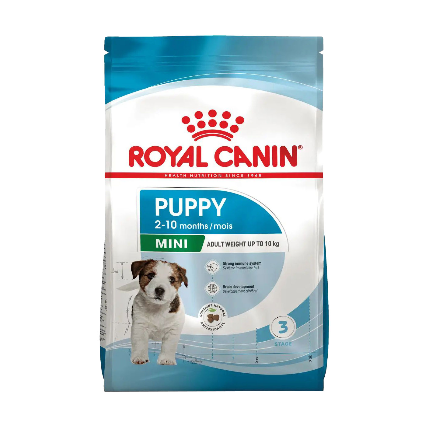 Сухий корм для цуценят малих порід Royal Canin Mini Puppy, 8 кг (30000801)