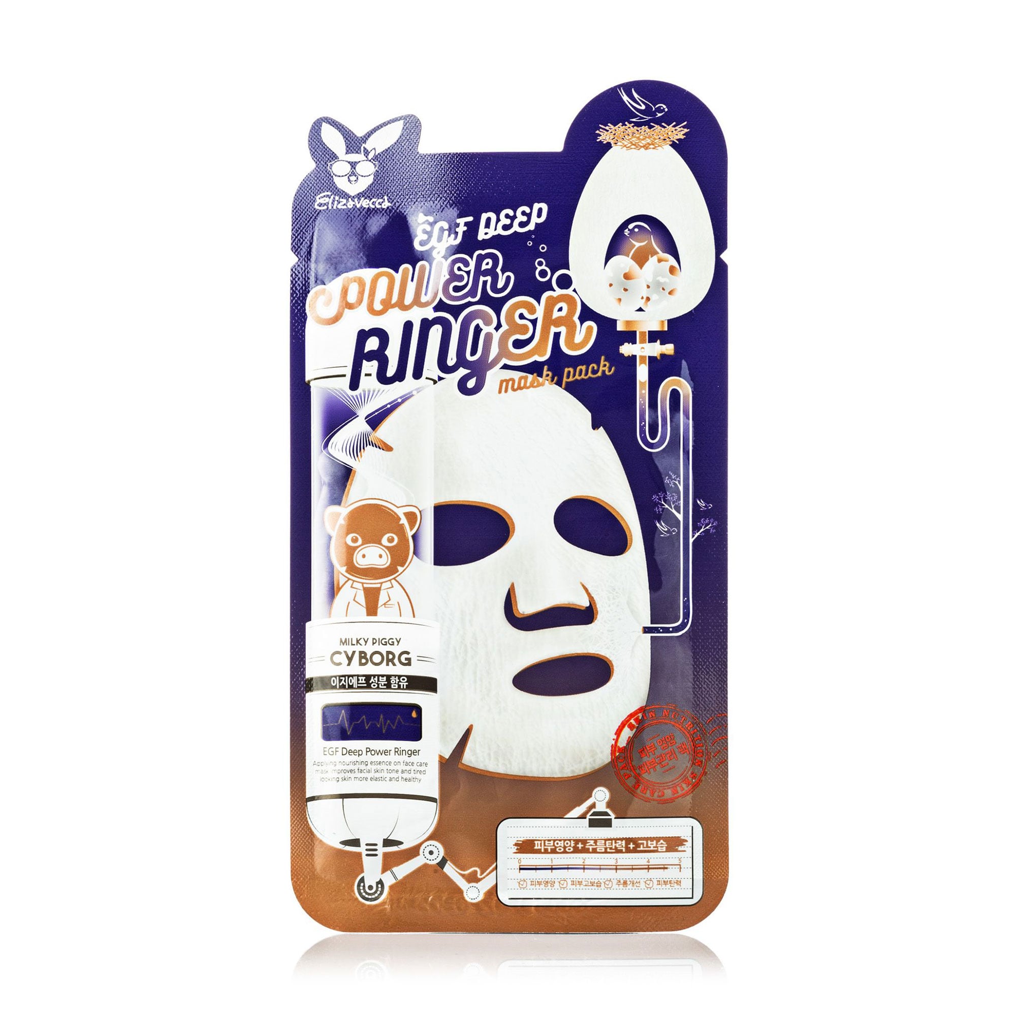 Тканинна маска для обличчя Elizavecca Milky Piggy Cyborg EGF Deep Power Ringer Mask Pack для активної регенерації епідермісу, 23 мл