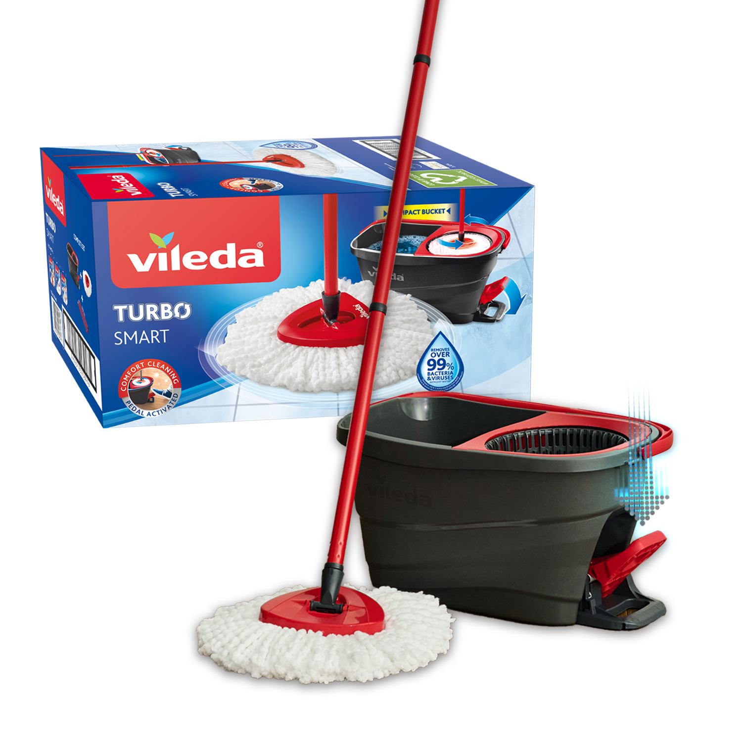 Уцінка! Набір для прибирання Vileda Turbo Smart (швабра ,14.5*14.5 см + відро з віджимом, 45*24*26 см, 10 л)
