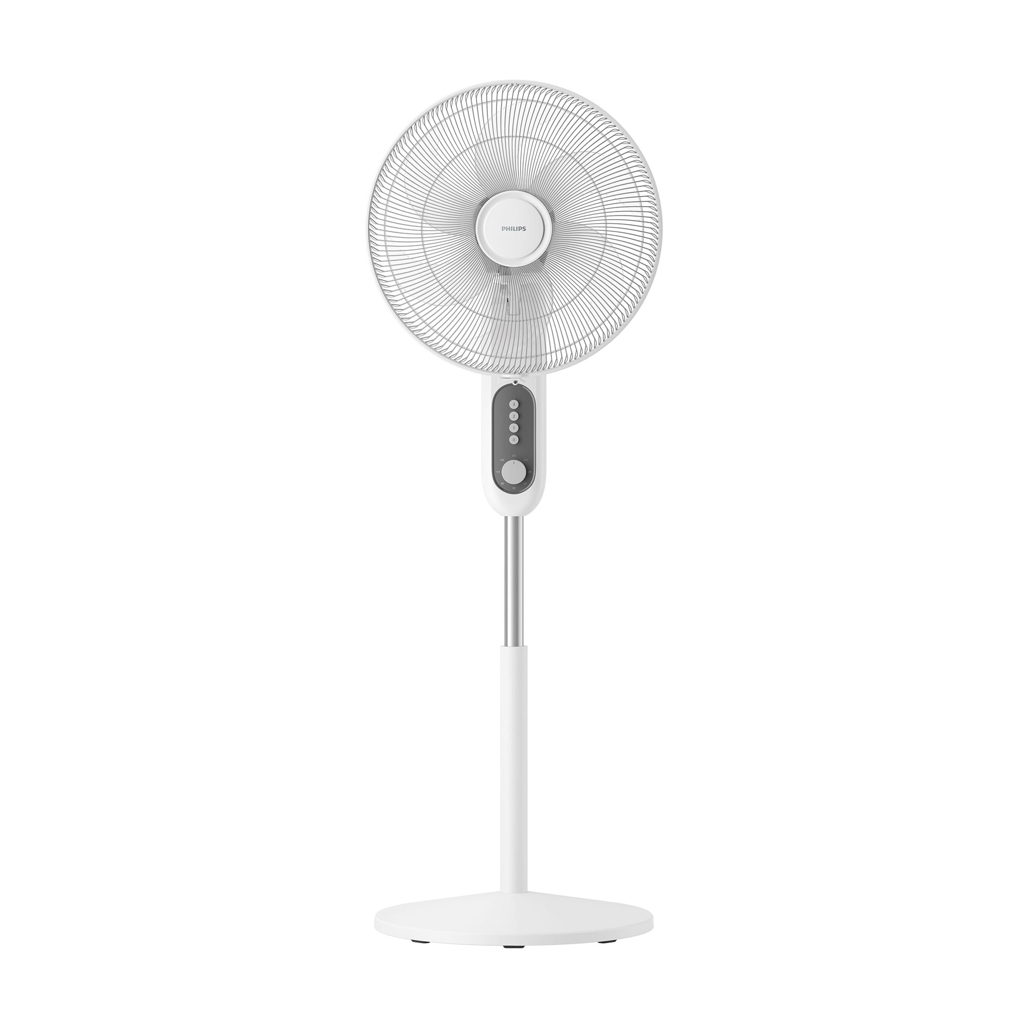 Вентилятор підлоговий Philips Series 1000 білий (CX1220/00)