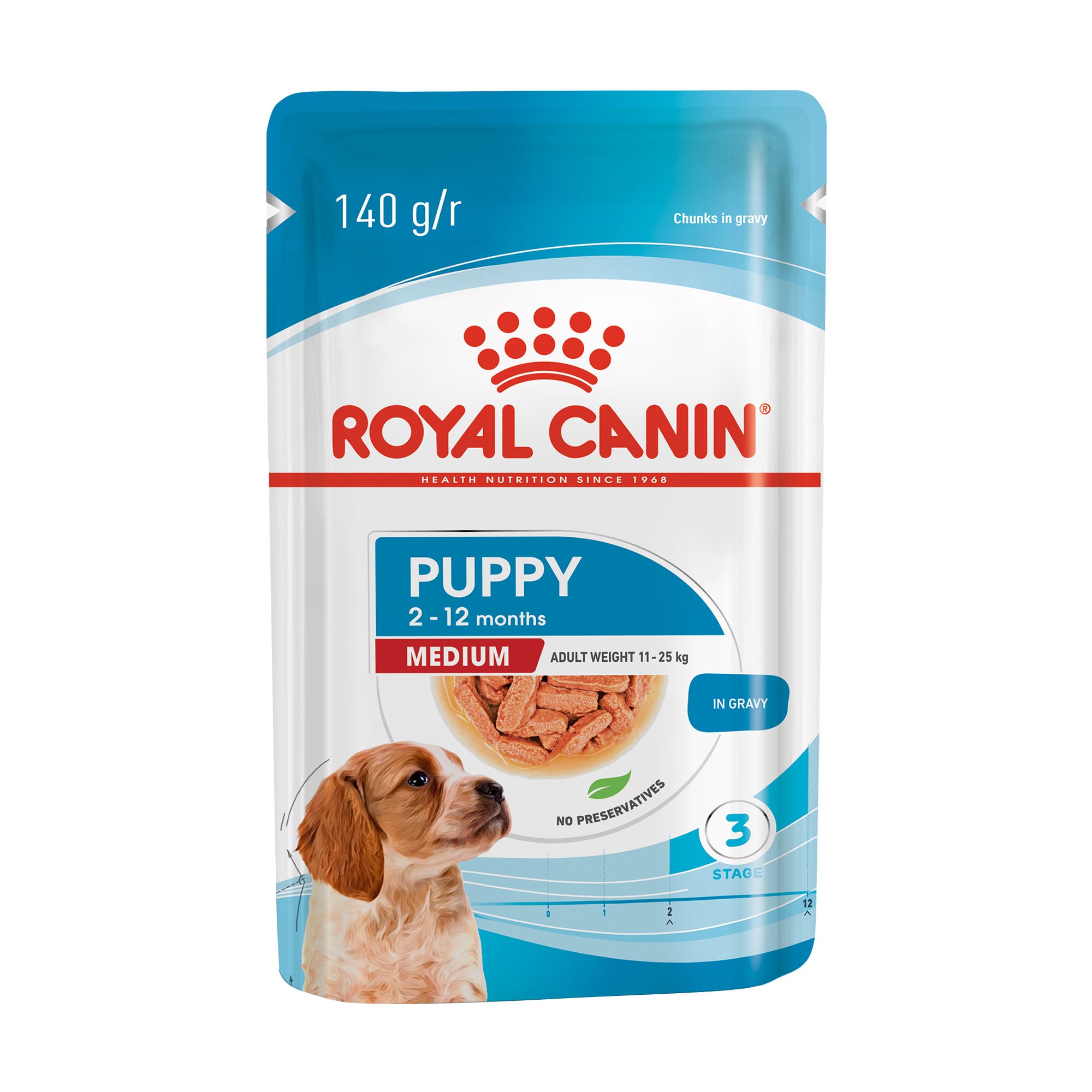 Вологий корм для цуценят від 2 місяців до 1 року Royal Canin Medium Puppy 11-25 кг, 85 г