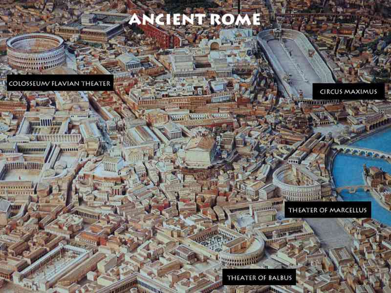44 факти про Стародавній Рим, про які вам ні за що не розповіли б у школі3